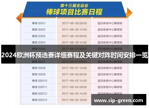 2024欧洲杯预选赛详细赛程及关键对阵时间安排一览